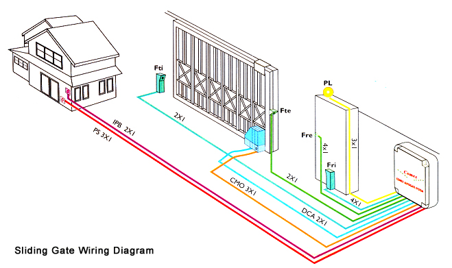 10062 sliding_gate_b